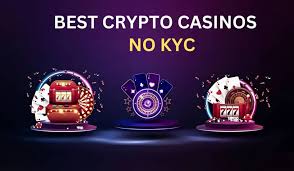 No KYC Online Casinos The Future of Online Gaming 1037749894 No KYC Online Casinos The Future of Online Gaming 1037749894