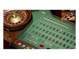 Die Faszination des Casino Roulettes