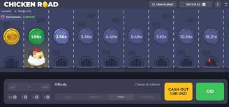 The Freedom of Free Exploring the Boundless Opportunities