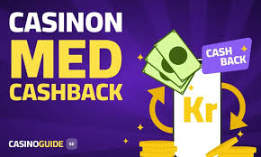 Optimal Spiloplevelse med Cashback Din Guide til Casinoer
